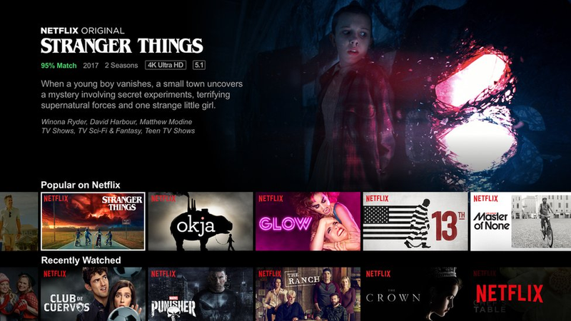 Flixtor Alternatives Netflix